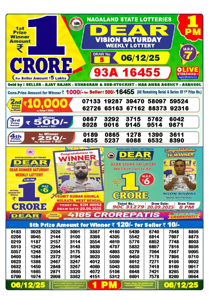 Lottery Sambad 06.12.25 Dear Lottery 1 PM December 06, 2025