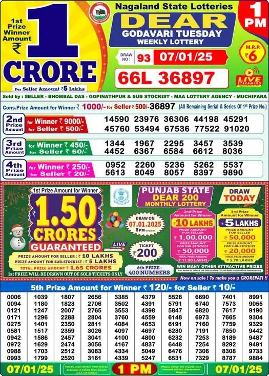 Lottery Sambad 07.01.25 Dear Lottery 1 PM January 07, 2025
