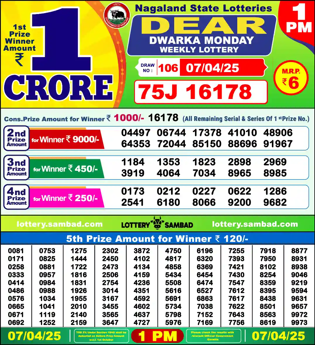Lottery Sambad 07.04.25 Dear Lottery 1 PM April 07, 2025