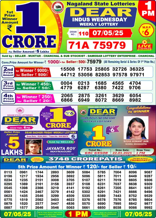 Lottery Sambad 07.05.25 Dear Lottery 1 PM May 07, 2025