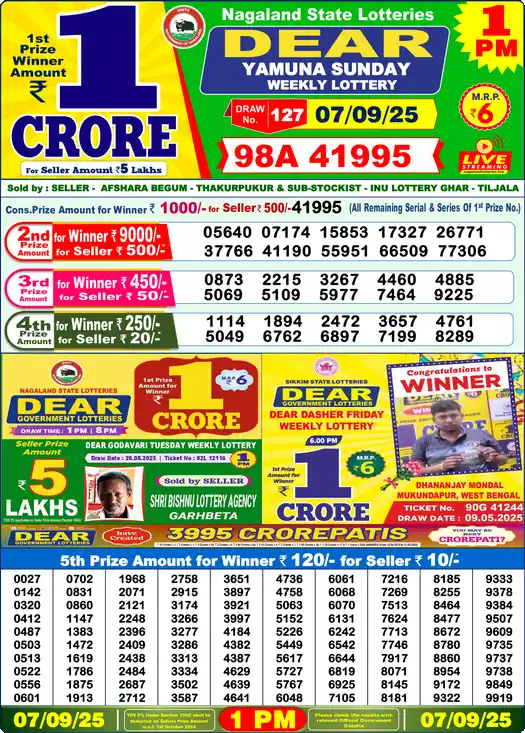Lottery Sambad 07.09.25 Dear Lottery 1 PM September 07, 2025