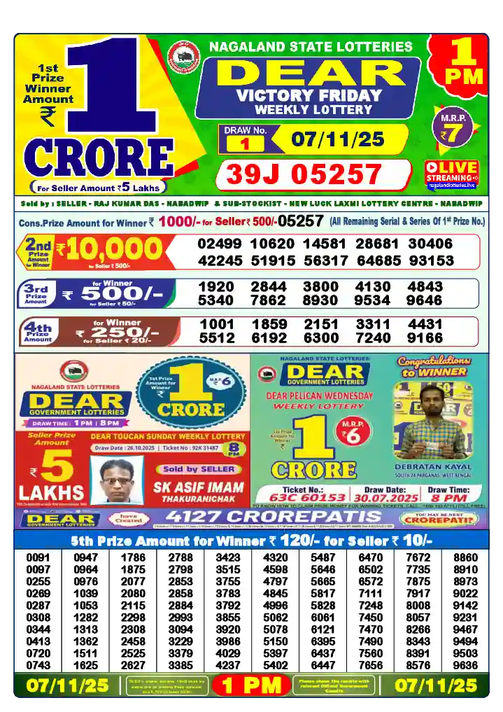 Lottery Sambad 07.11.25 Dear Lottery 1 PM November 07, 2025