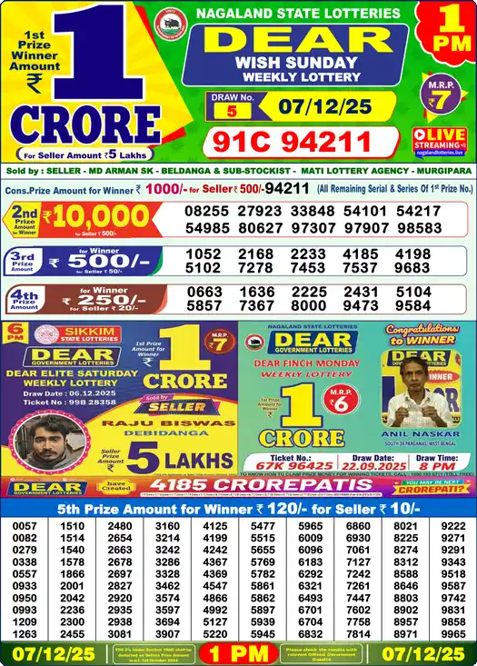 Lottery Sambad 07.12.25 Dear Lottery 1 PM December 07, 2025