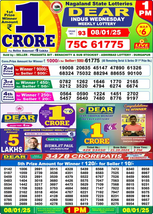 Lottery Sambad 08.01.25 Dear Lottery 1 PM January 08, 2025