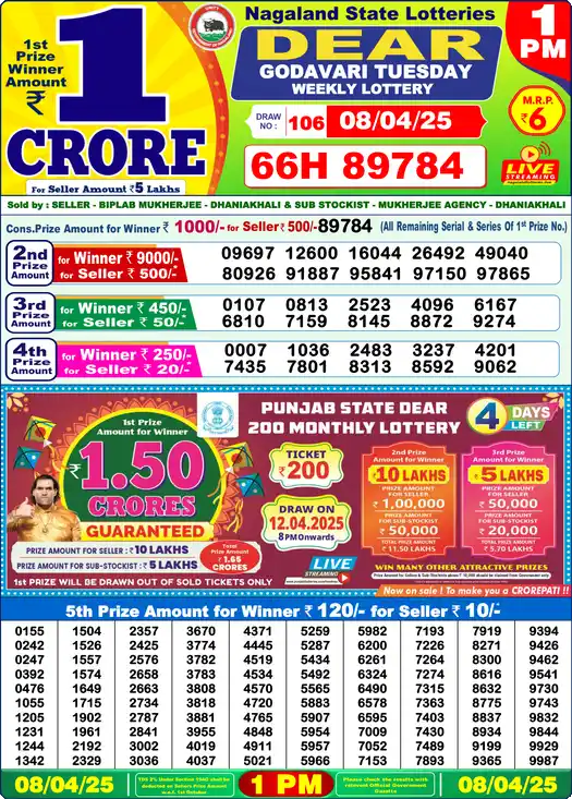 Lottery Sambad 08.04.25 Dear Lottery 1 PM April 08, 2025