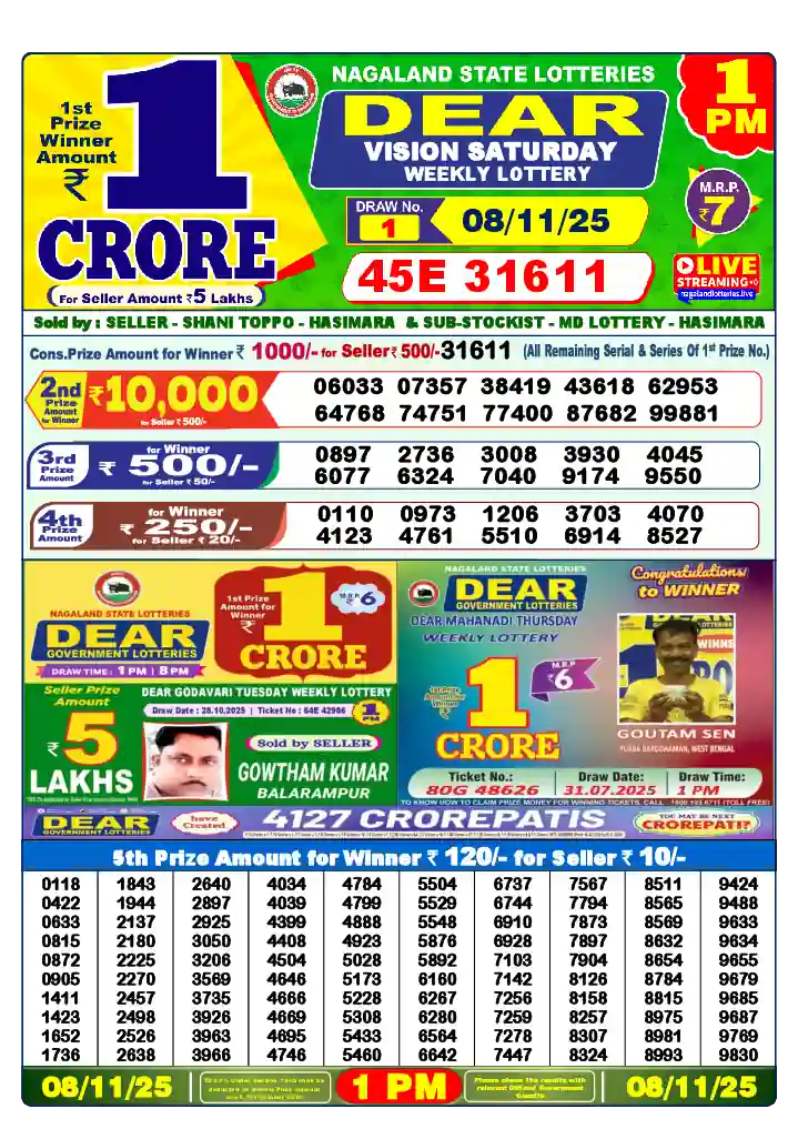 Lottery Sambad 08.11.25 Dear Lottery 1 PM November 08, 2025
