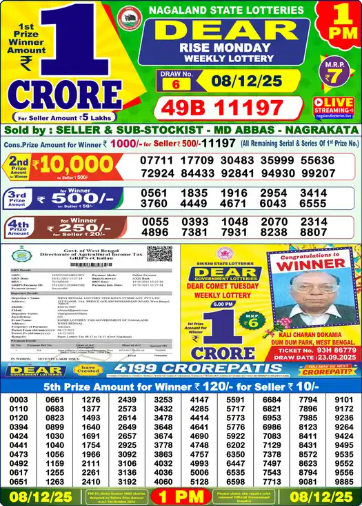 Lottery Sambad 08.12.25 Dear Lottery 1 PM December 08, 2025