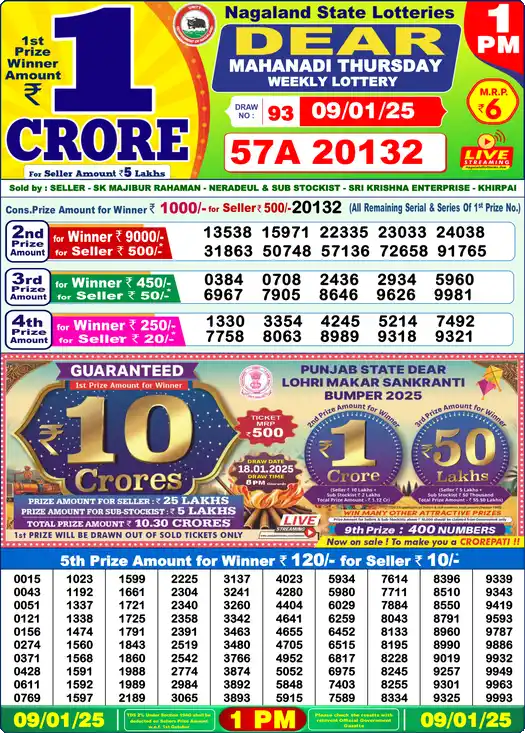 Lottery Sambad 09.01.25 Dear Lottery 1 PM January 09, 2025