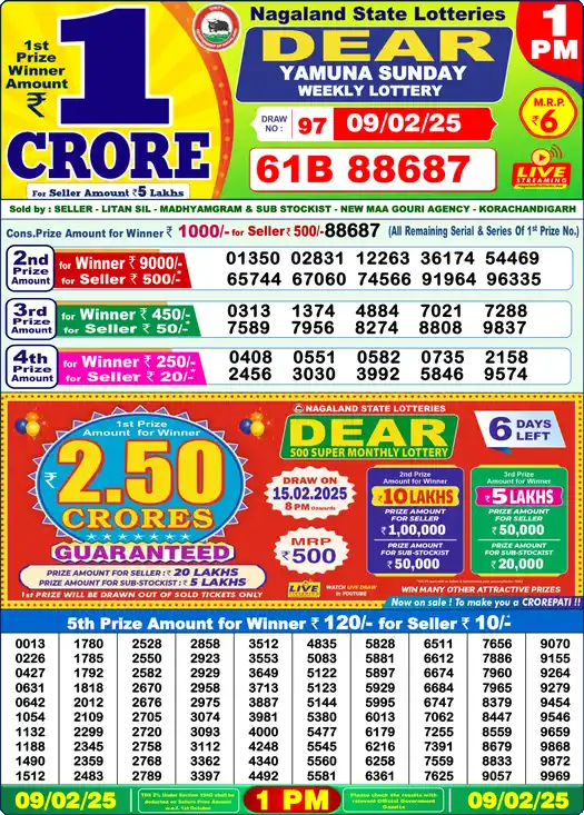 Lottery Sambad 09.02.25 Dear Lottery 1 PM February 09, 2025
