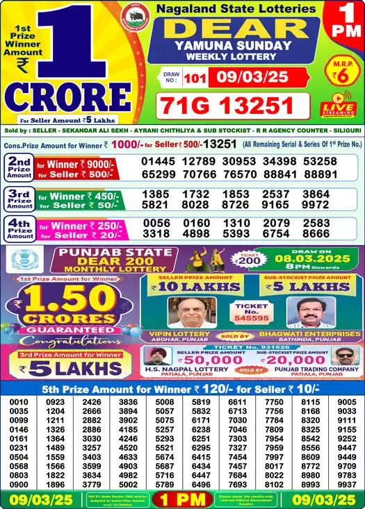 Lottery Sambad 09.03.25 Dear Lottery 1 PM March 09, 2025