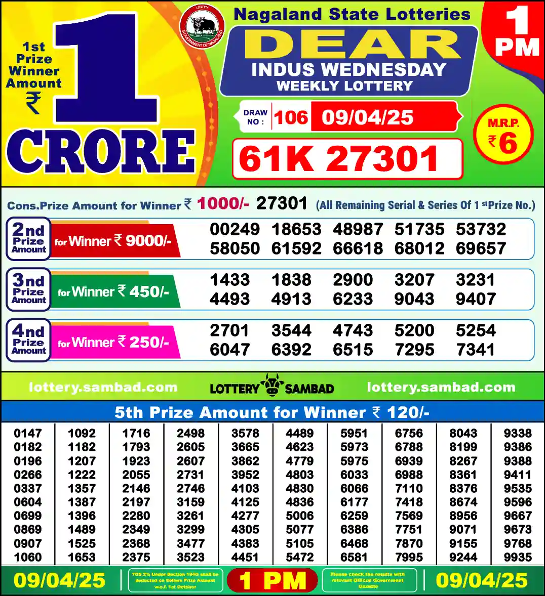 Lottery Sambad 09.04.25 Dear Lottery 1 PM April 09, 2025