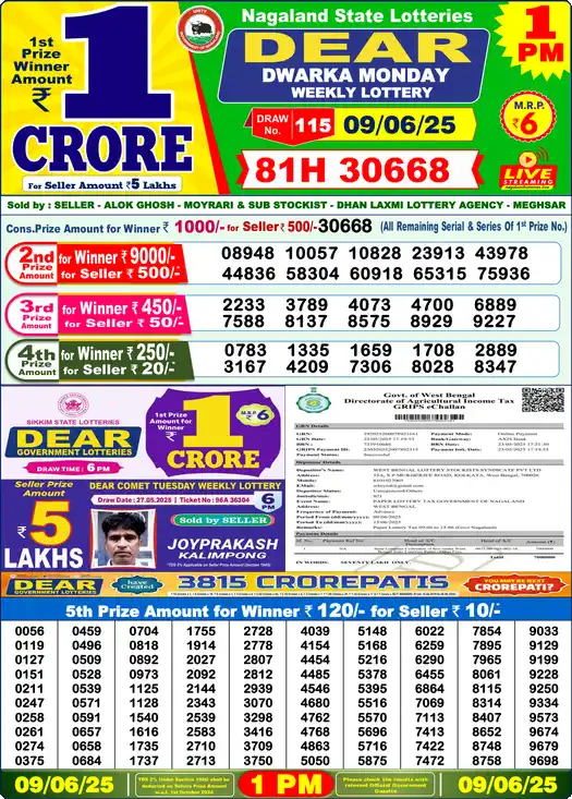Lottery Sambad 09.06.25 Dear Lottery 1 PM June 09, 2025