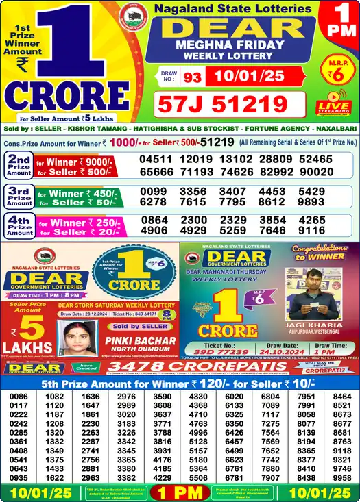 Lottery Sambad 10.01.25 Dear Lottery 1 PM January 10, 2025