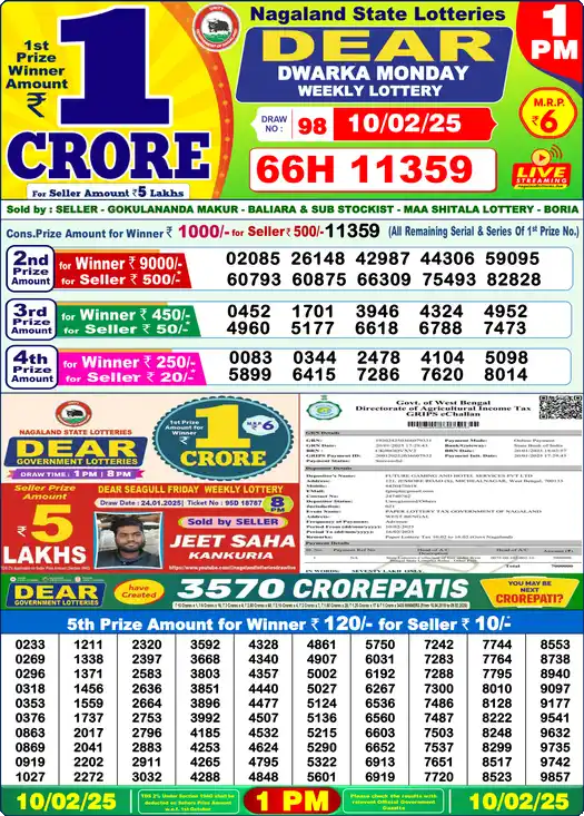 Lottery Sambad 10.02.25 Dear Lottery 1 PM February 10, 2025
