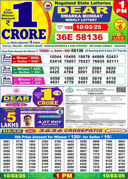 Lottery Sambad 10.03.25 Dear Lottery 1 PM March 10, 2025