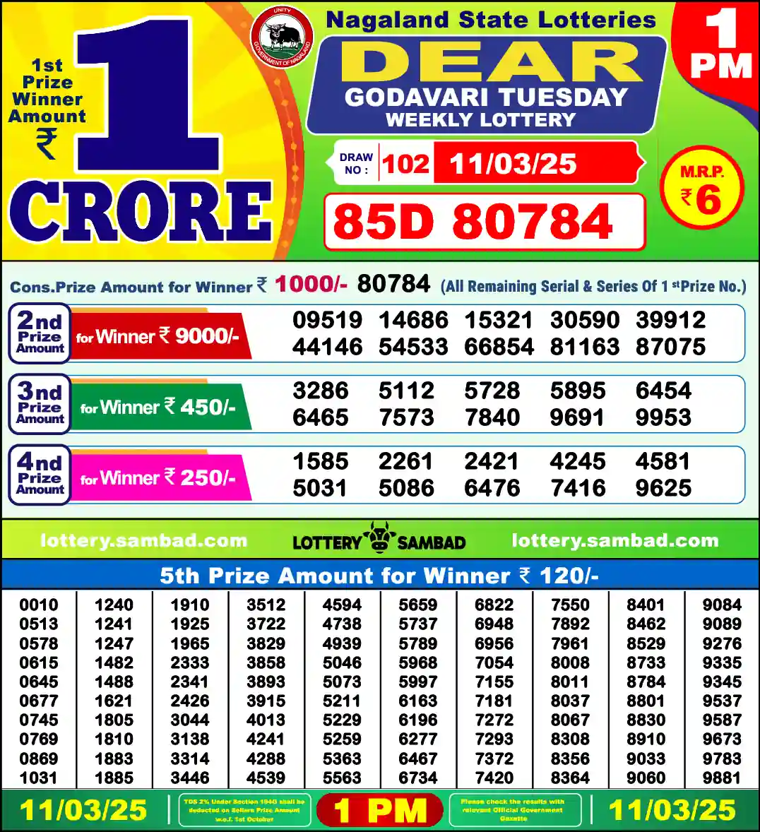 Lottery Sambad 11.03.25 Dear Lottery 1 PM March 11, 2025
