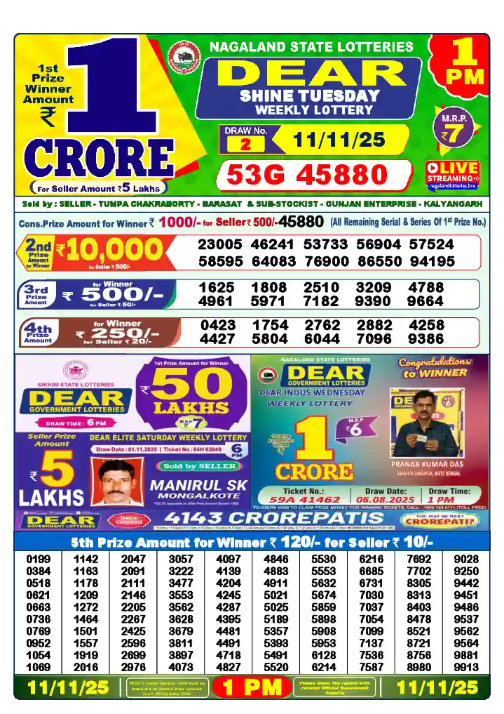 Lottery Sambad 11.11.25 Dear Lottery 1 PM November 11, 2025