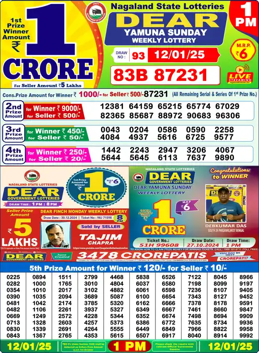 Lottery Sambad 12.01.25 Dear Lottery 1 PM January 12, 2025