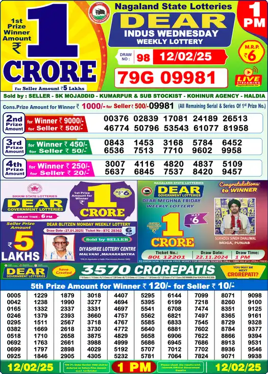 Lottery Sambad 12.02.25 Dear Lottery 1 PM February 12, 2025