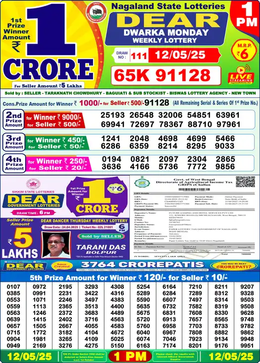 Lottery Sambad 12.05.25 Dear Lottery 1 PM May 12, 2025
