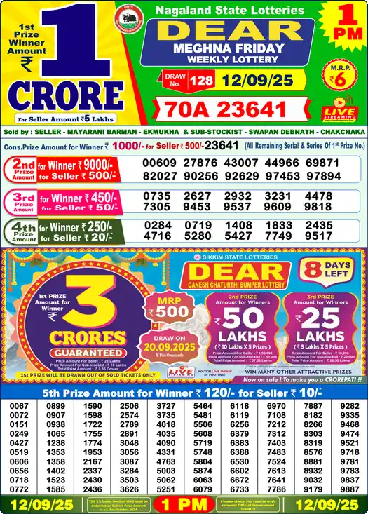 Lottery Sambad 12.09.25 Dear Lottery 1 PM September 12, 2025
