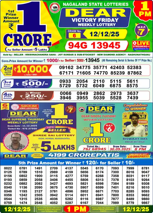 Lottery Sambad 12.12.25 Dear Lottery 1 PM December 12, 2025