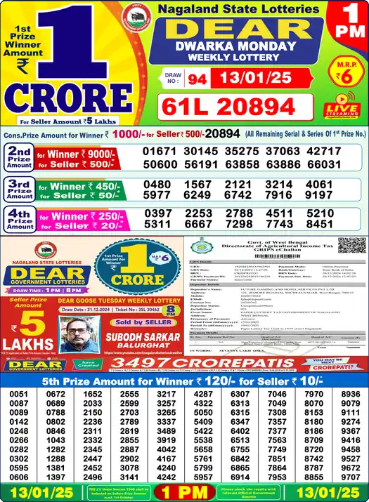 Lottery Sambad 13.01.25 Dear Lottery 1 PM January 13, 2025