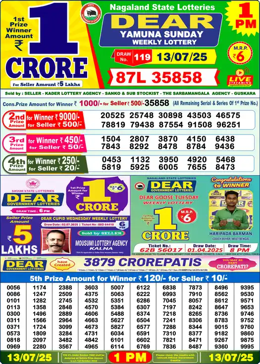 Lottery Sambad 13.07.25 Dear Lottery 1 PM July 13, 2025
