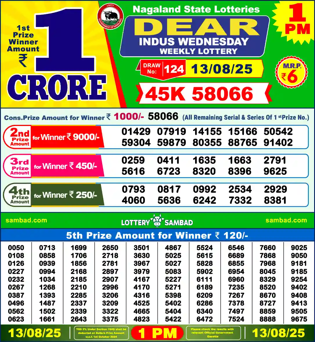 Lottery Sambad 13.08.25 Dear Lottery 1 PM August 13, 2025