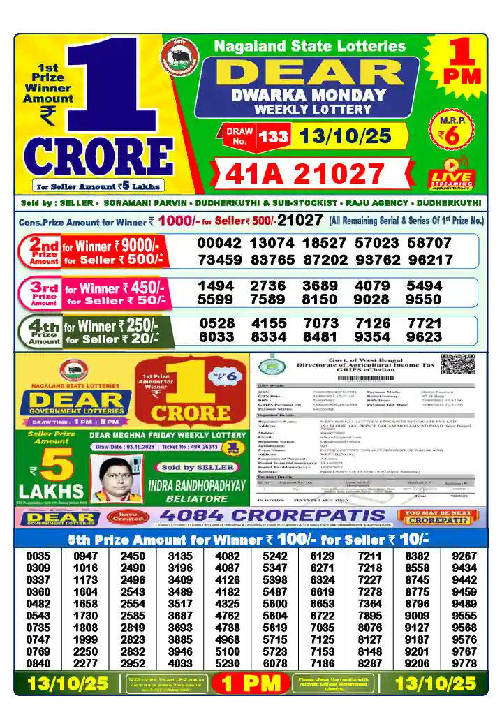 Lottery Sambad 13.10.25 Dear Lottery 1 PM October 13, 2025