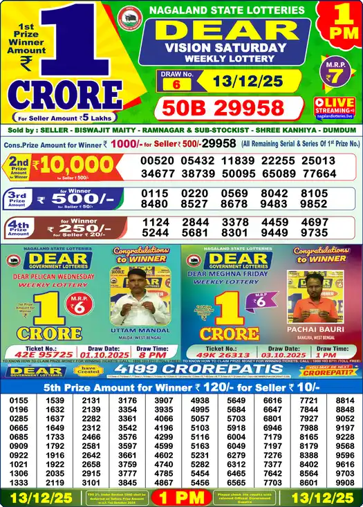 Lottery Sambad 13.12.25 Dear Lottery 1 PM December 13, 2025
