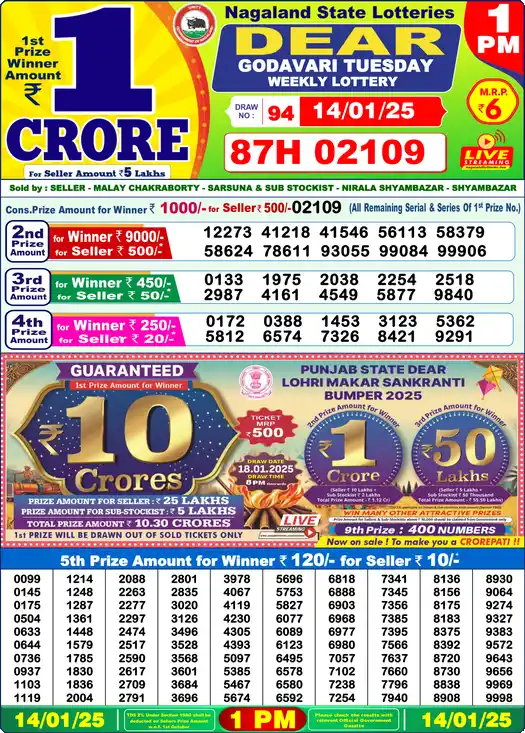 Lottery Sambad 14.01.25 Dear Lottery 1 PM January 14, 2025
