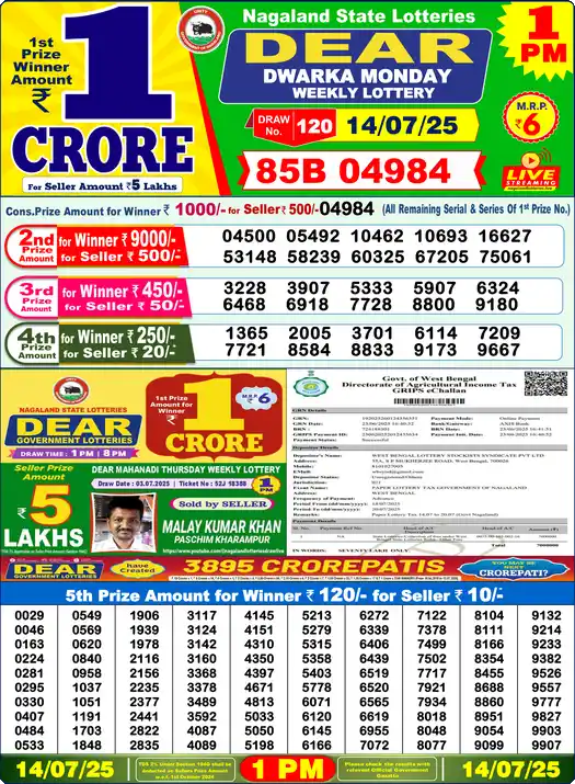 Lottery Sambad 14.07.25 Dear Lottery 1 PM July 14, 2025