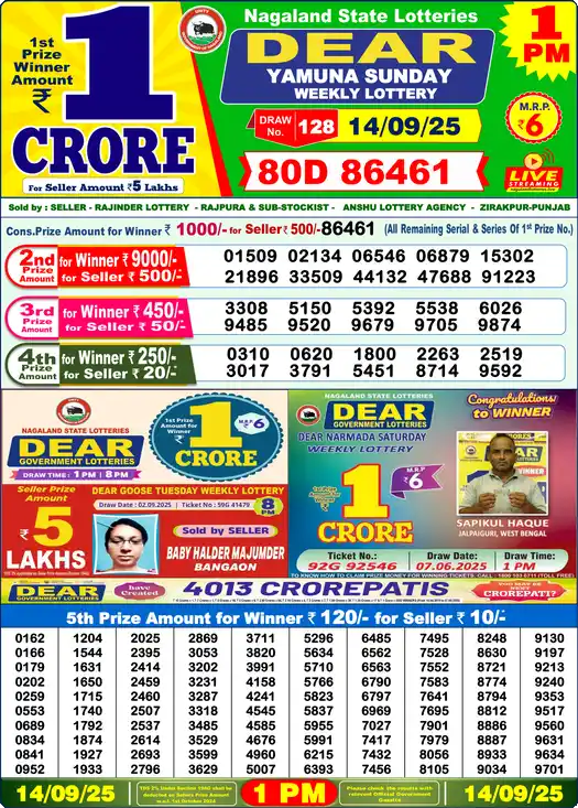 Lottery Sambad 14.09.25 Dear Lottery 1 PM September 14, 2025