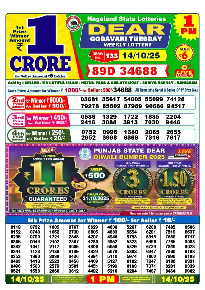 Lottery Sambad 14.10.25 Dear Lottery 1 PM October 14, 2025