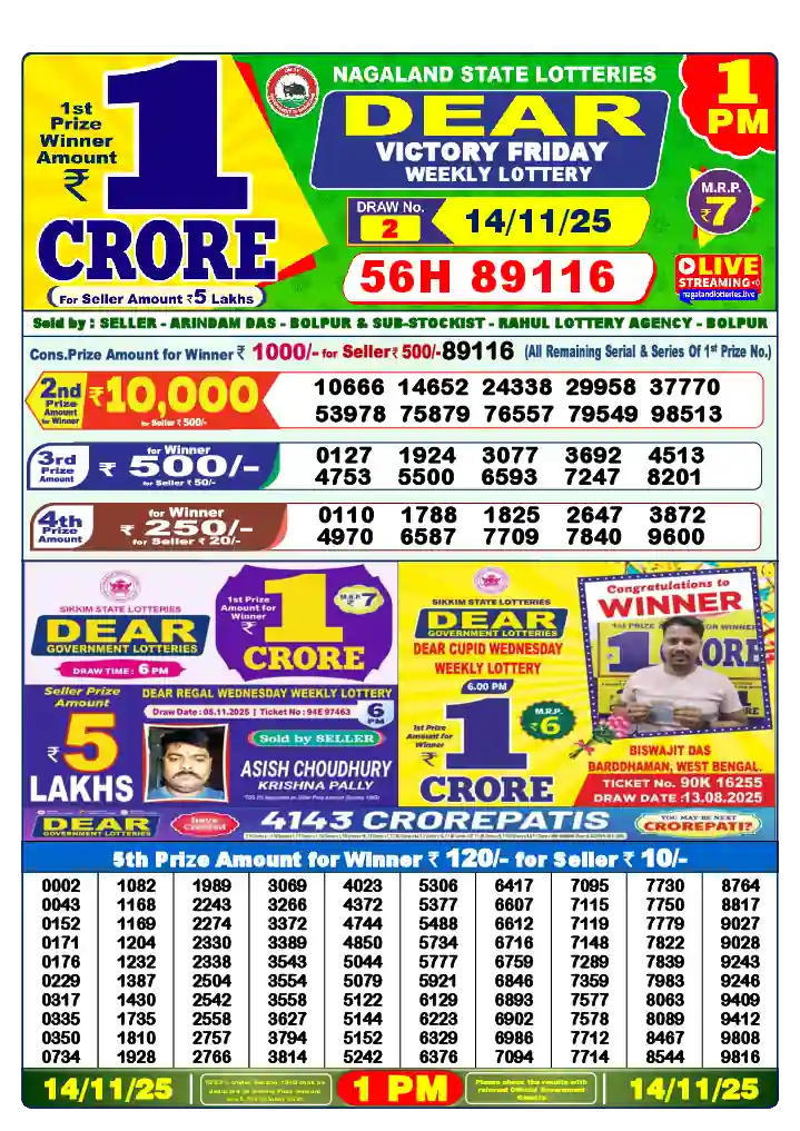 Lottery Sambad 14.11.25 Dear Lottery 1 PM November 14, 2025