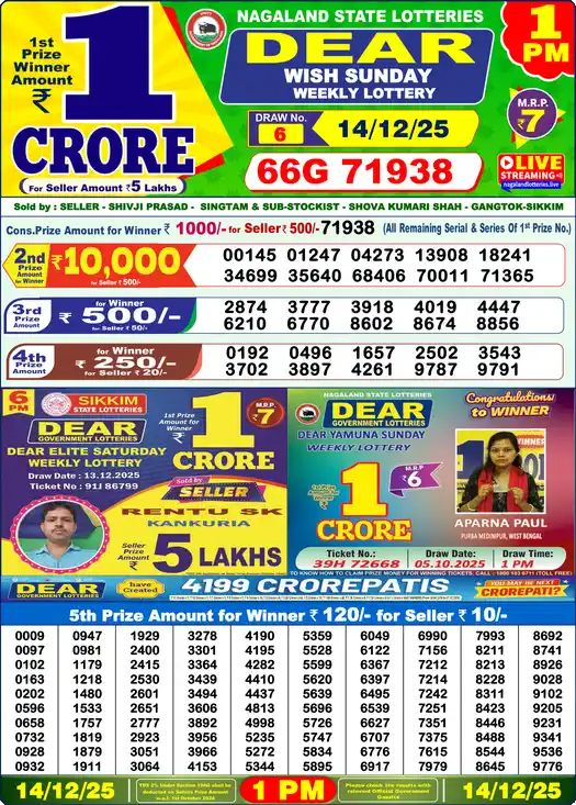 Lottery Sambad 14.12.25 Dear Lottery 1 PM December 14, 2025