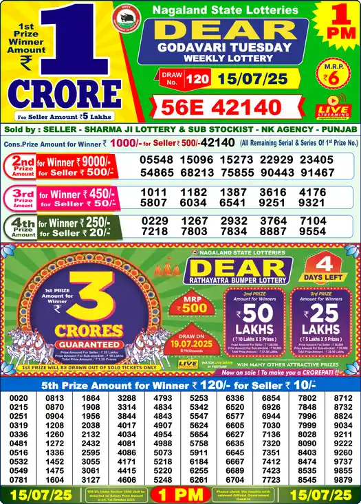 Lottery Sambad 15.07.25 Dear Lottery 1 PM July 15, 2025