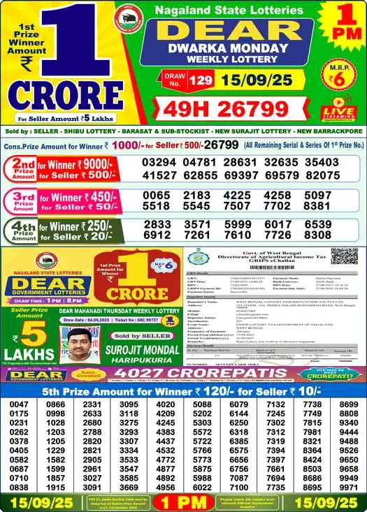Lottery Sambad 15.09.25 Dear Lottery 1 PM September 15, 2025