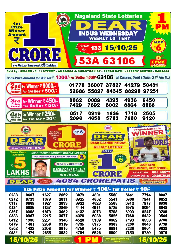 Lottery Sambad 15.10.25 Dear Lottery 1 PM October 15, 2025