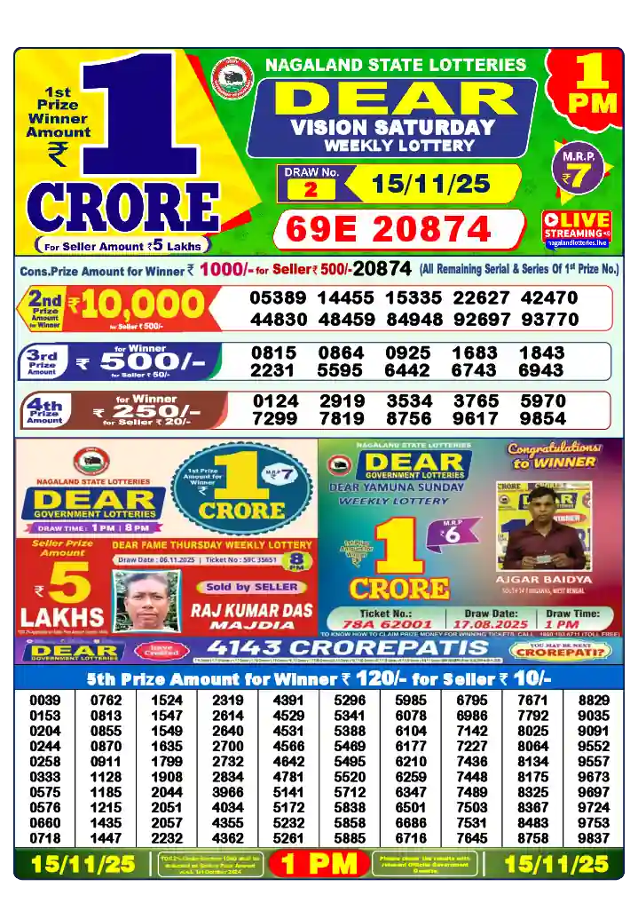 Lottery Sambad 15.11.25 Dear Lottery 1 PM November 15, 2025