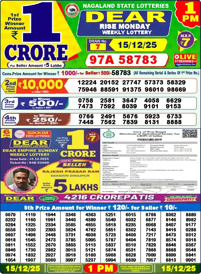 Lottery Sambad 15.12.25 Dear Lottery 1 PM December 15, 2025