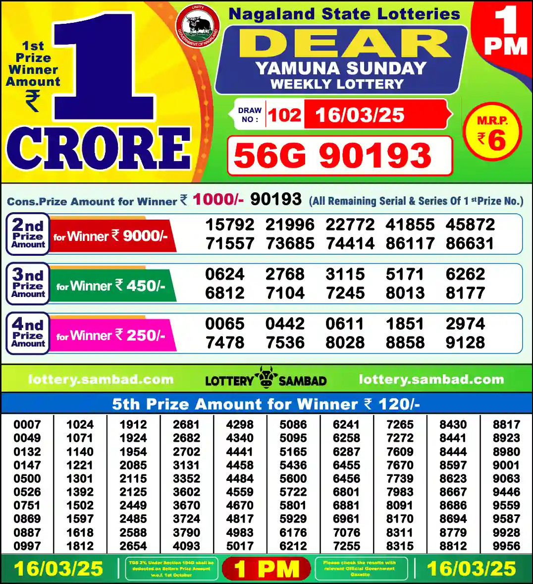 Lottery Sambad 16.03.25 Dear Lottery 1 PM March 16, 2025