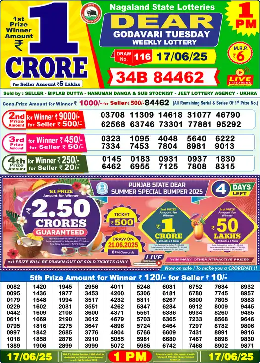 Lottery Sambad 17.06.25 Dear Lottery 1 PM June 17, 2025