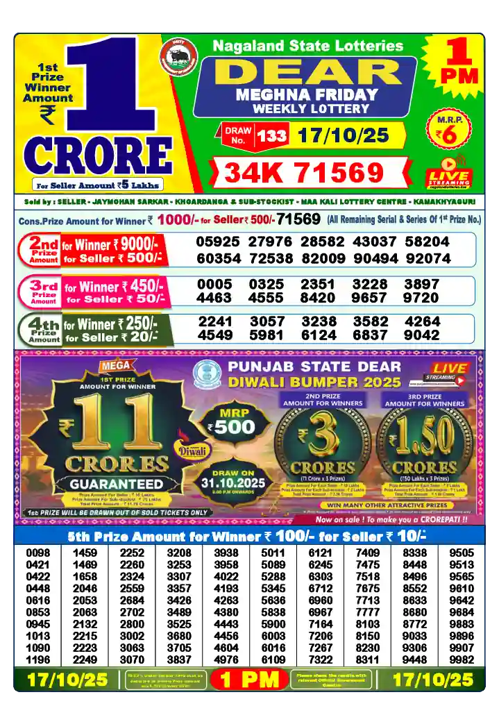 Lottery Sambad 17.10.25 Dear Lottery 1 PM October 17, 2025