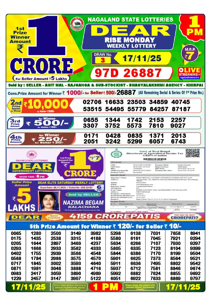 Lottery Sambad 17.11.25 Dear Lottery 1 PM November 17, 2025