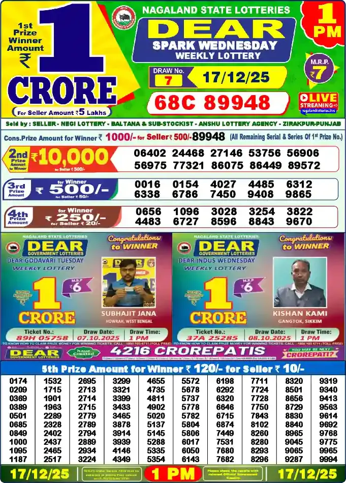 Lottery Sambad 17.12.25 Dear Lottery 1 PM December 17, 2025