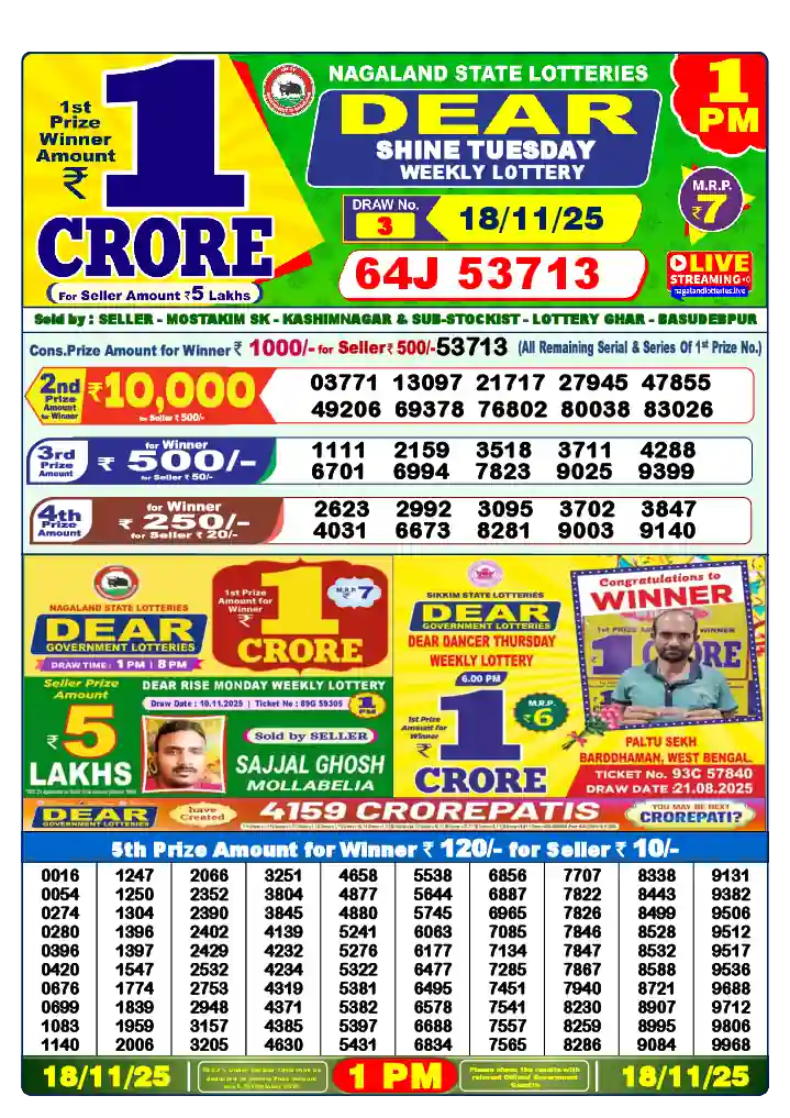 Lottery Sambad 18.11.25 Dear Lottery 1 PM November 18, 2025