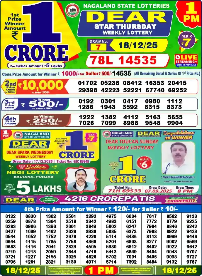 Lottery Sambad 18.12.25 Dear Lottery 1 PM December 18, 2025