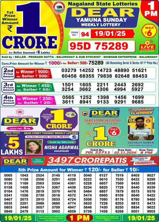 Lottery Sambad 19.01.25 Dear Lottery 1 PM January 19, 2025